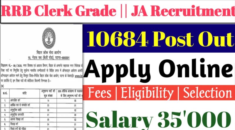 RSSB Clerk Grade-II / Junior Assistant Recruitment 2026