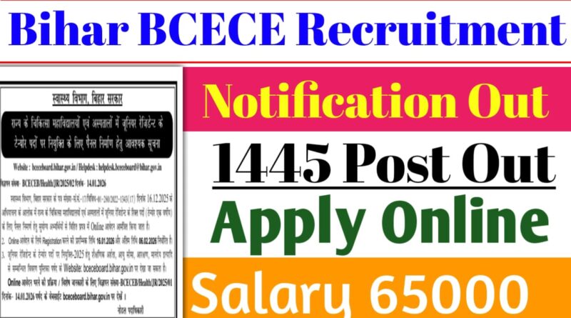 Bihar BCECE Junior Resident Recruitment 2026