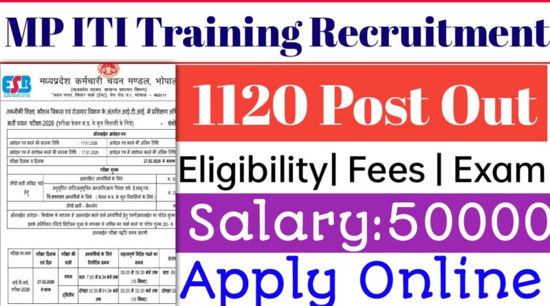 MPESB MP ITI Training Officer Recruitment 2026