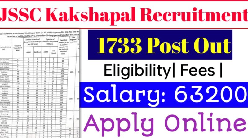 JSSC Kakshapal (Jail Warder) Recruitment 2026