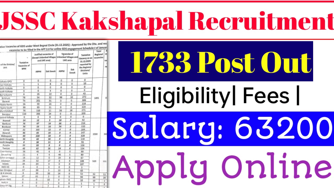 JSSC Kakshapal (Jail Warder) Recruitment 2026