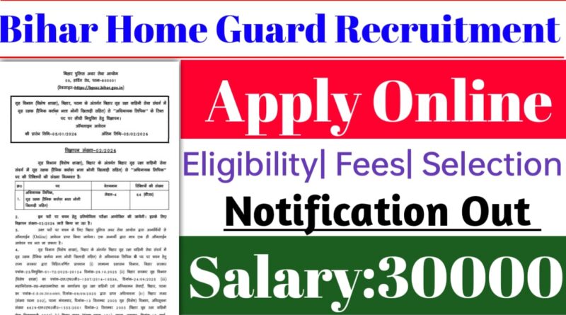 BPSSC Bihar Home Guard Havildar Clerk Recruitment 2026