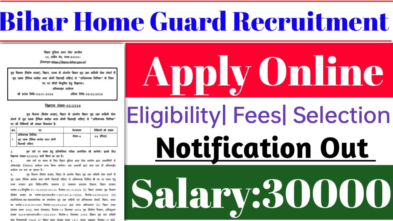 BPSSC Bihar Home Guard Havildar Clerk Recruitment 2026