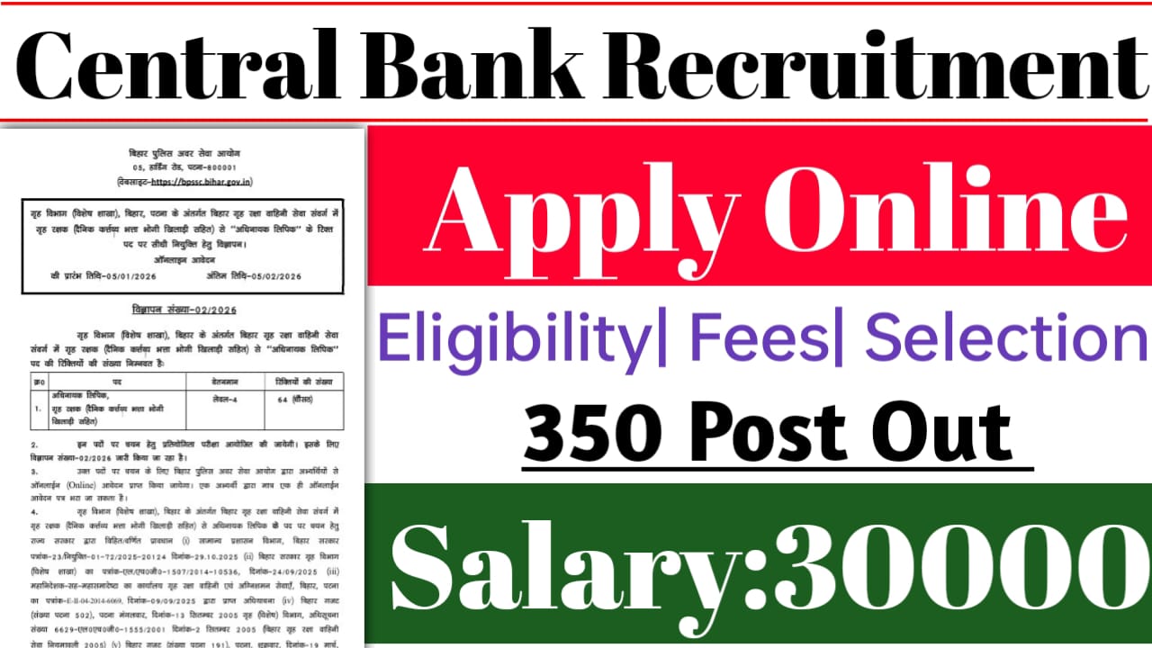 Central Bank Specialist Officer Recruitment 2026