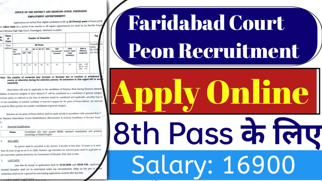 Faridabad Court Peon Recruitment 2026