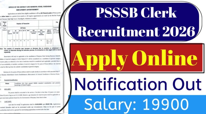 PSSSB Clerk Recruitment 2026