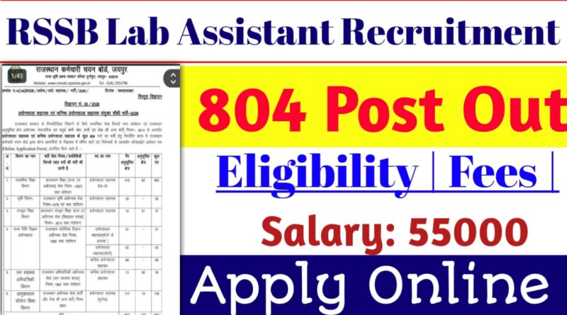 RSSB Lab Assistant Recruitment 2026
