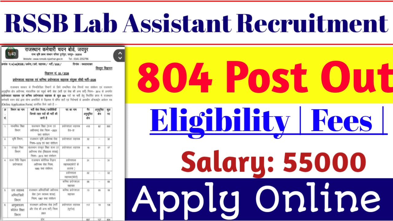 RSSB Lab Assistant Recruitment 2026
