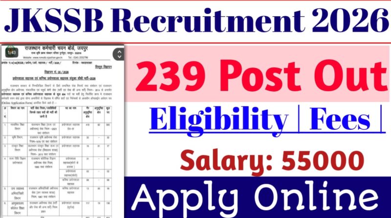 JKSSB Recruitment 2026
