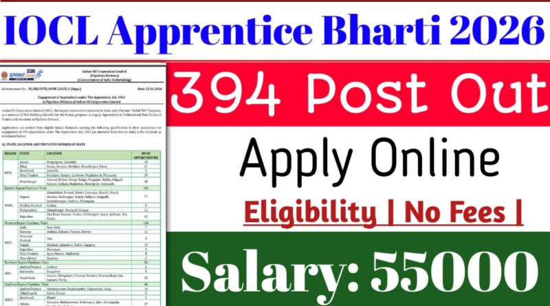 IOCL Apprentice Bharti 2026