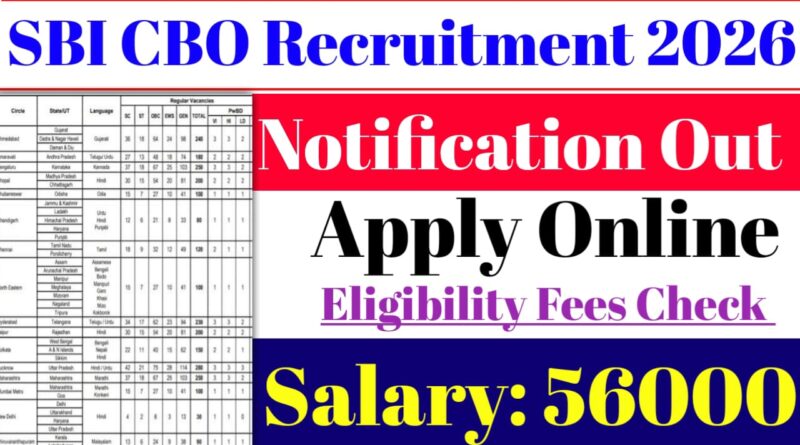 SBI CBO Recruitment 2026