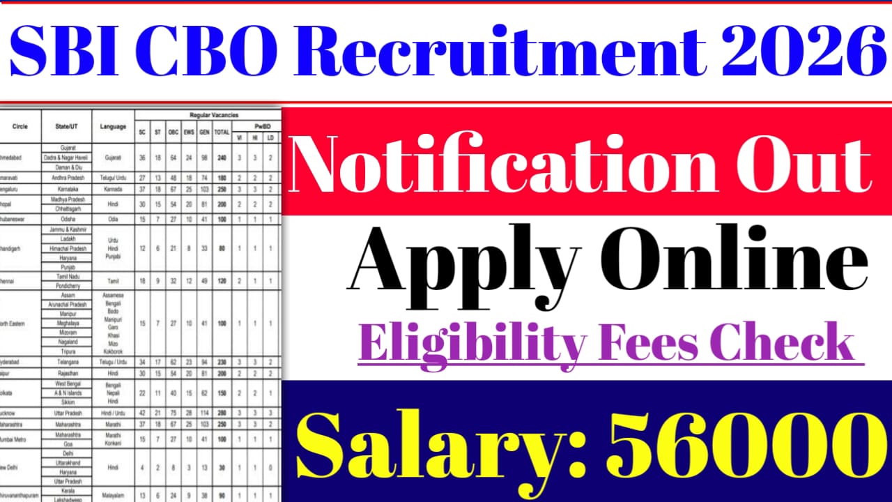 SBI CBO Recruitment 2026