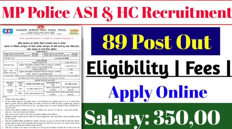 MP Police ASI & Head Constable Computer Recruitment 2026