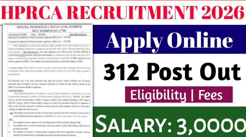HPRCA Teacher Recruitment 2026