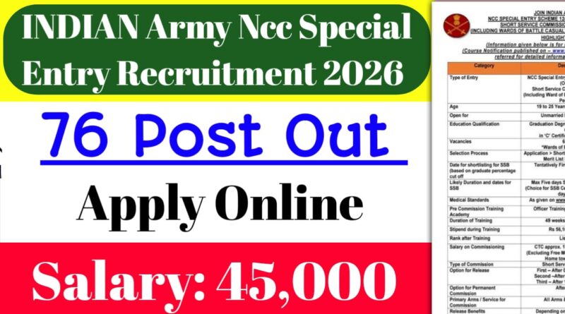 Indian Army NCC Special Entry Recruitment 2026