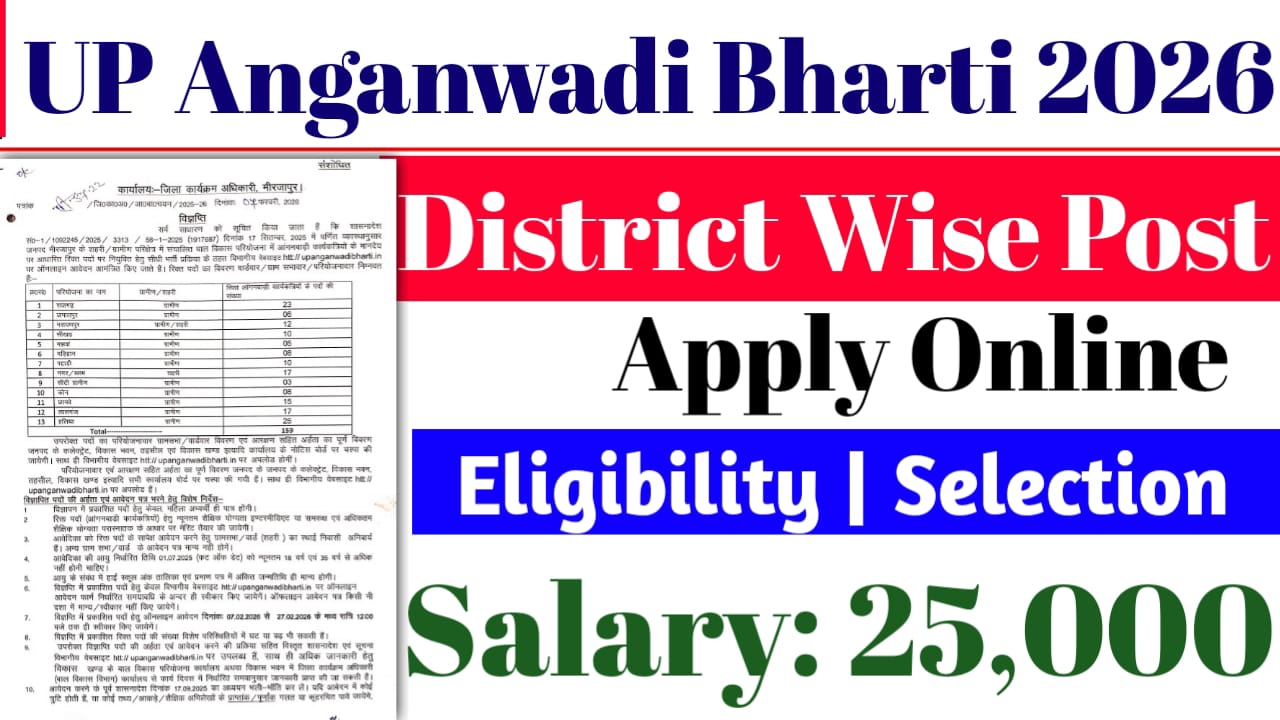 UP Uttar Pradesh Anganwadi Worker Bharti Recruitment 2026