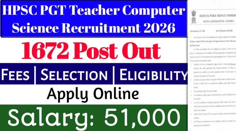 Haryana HPSC PGT Teacher Computer Science Recruitment 2026