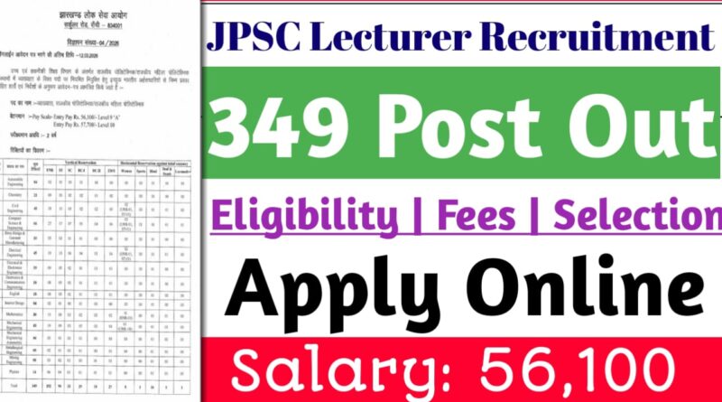 JPSC Lecturer Recruitment 2026