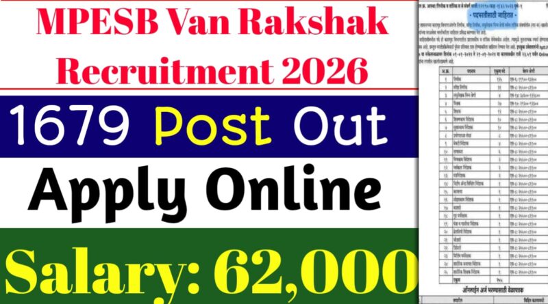 MPESB Van Rakshak Recruitment 2026