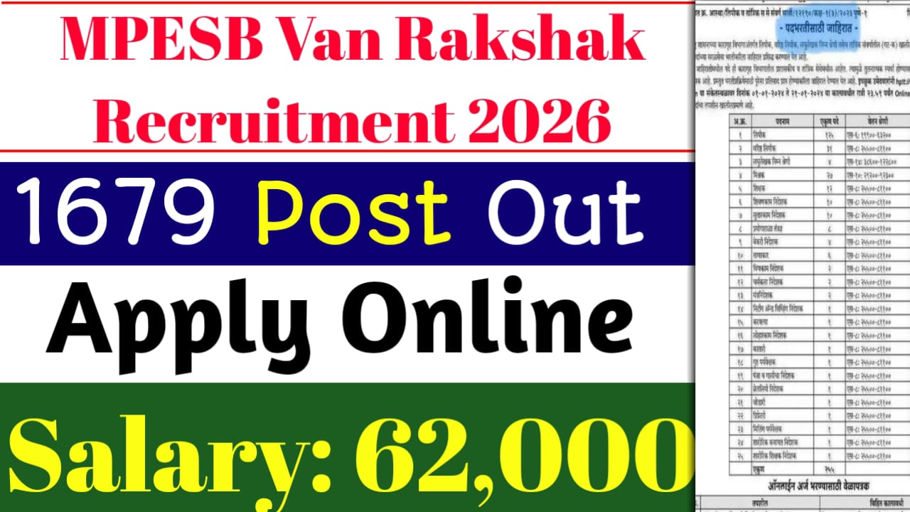 MPESB Van Rakshak Recruitment 2026