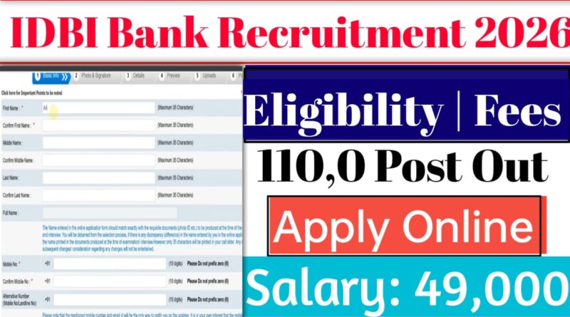 Punjab Police Constable Recruitment 2026