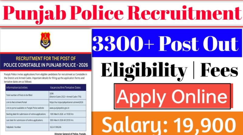 Punjab Police Constable Recruitment 2026