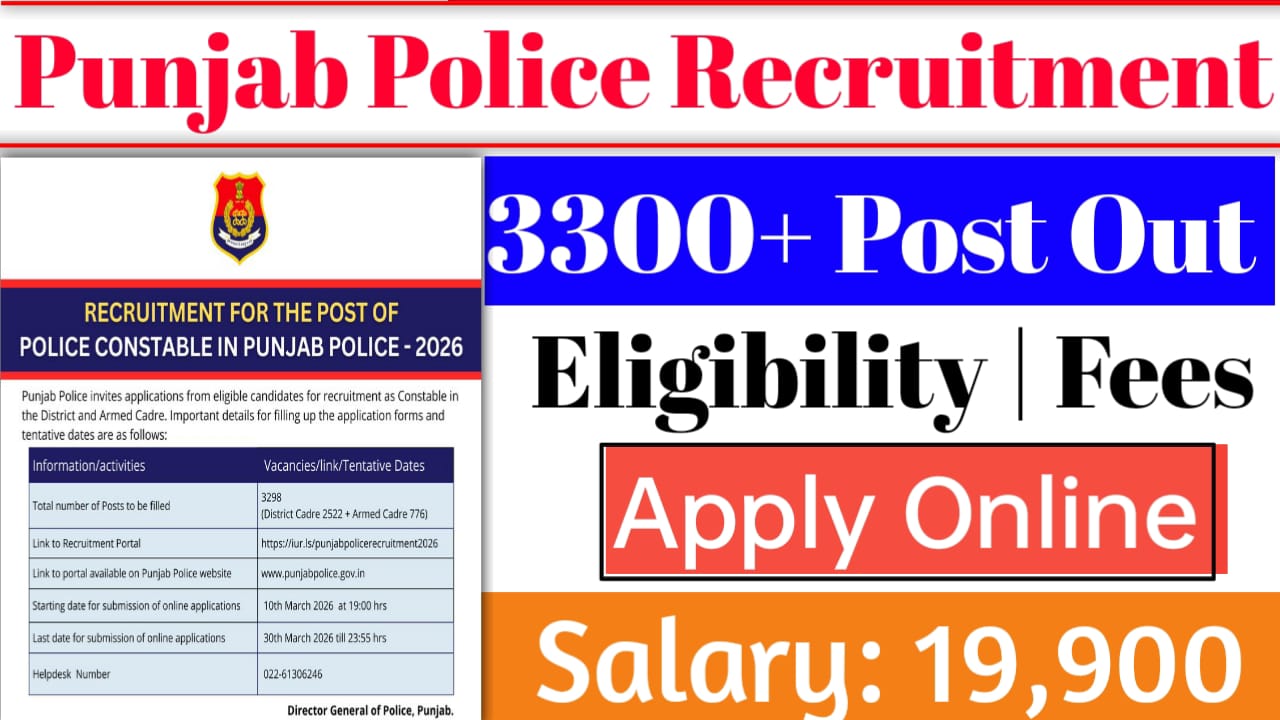 Punjab Police Constable Recruitment 2026