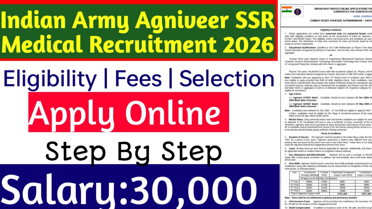 Indian Navy Agniveer SSR Medical Recruitment 2026