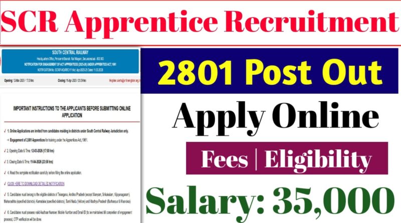South Central Railway SCR Apprentice Recruitment 2026